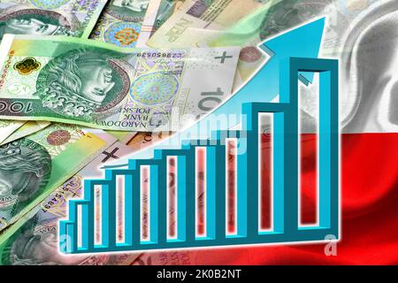 Wirtschaftsdiagramm: Steigender Pfeil, polnische złoty-Geldscheine und polnische Flagge (Geld, Wirtschaft, Unternehmen, Finanzen, Inflation, Krise) Stockfoto