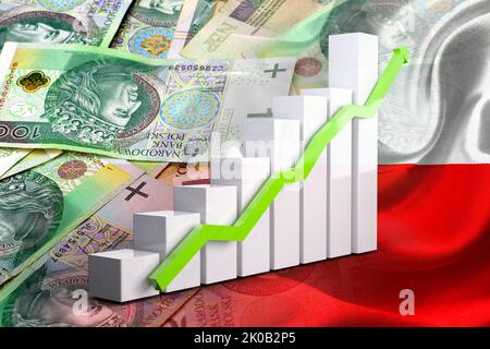 Wirtschaftsdiagramm: Steigender Pfeil, polnische złoty-Geldscheine und polnische Flagge (Geld, Wirtschaft, Unternehmen, Finanzen, Inflation, Krise) Stockfoto