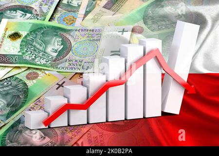 Wirtschaftsdiagramm: Pfeil nach unten, polnische złoty-Geldscheine und polnische Flagge (Geld, Wirtschaft, Unternehmen, Finanzen, Inflation, Krise) Stockfoto