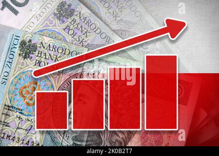 Wirtschaftsdiagramm: Steigender Pfeil, polnische złoty-Geldscheine und polnische Flagge (Geld, Wirtschaft, Unternehmen, Finanzen, Inflation, Krise) Stockfoto