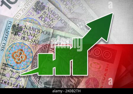 Wirtschaftsdiagramm: Steigender Pfeil, polnische złoty-Geldscheine und polnische Flagge (Geld, Wirtschaft, Unternehmen, Finanzen, Inflation, Krise) Stockfoto