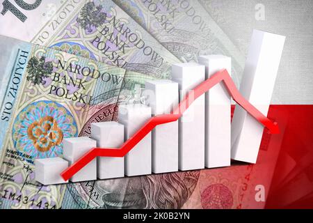 Wirtschaftsdiagramm: Pfeil nach unten, polnische złoty-Geldscheine und polnische Flagge (Geld, Wirtschaft, Unternehmen, Finanzen, Inflation, Krise) Stockfoto