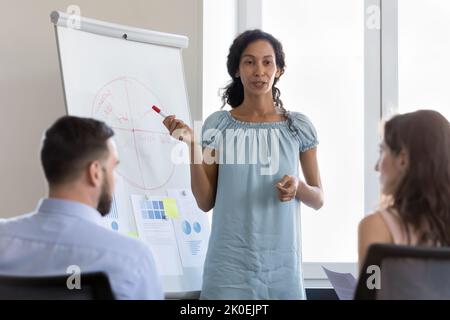 Seriöse afroamerikanische Moderatorin, die Mitarbeiter ausbilden kann Stockfoto