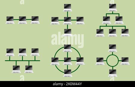 Netzwerktopologien, Sammlung verschiedener Netzwerktopologien wie Ring, Bus, Mesh und Star Stockfoto