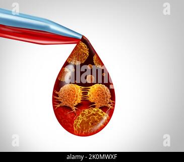 Krebsfrüherkennung und Bluttest zur Früherkennung maligner Zellen in einem menschlichen Körper, die durch Karzinogene und Genetik mit einer Krebszelle verursacht werden Stockfoto