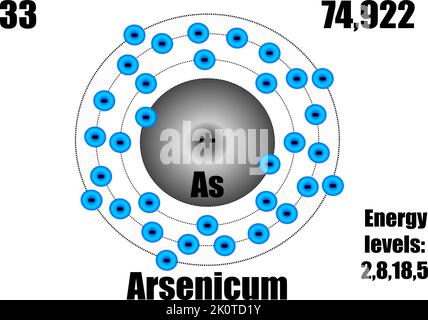 Arsen-Atom, mit Masse und Energie. Vektorgrafik Stock Vektor