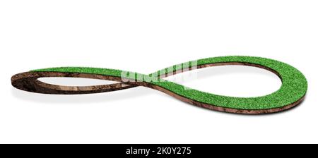 Erde und grünes Gras in Form von Unendlichkeit Symbol, isoliert auf weißem Hintergrund. Umweltschutz unendlichen Konzept. 3D Abbildung Stockfoto