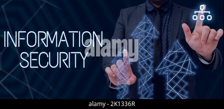 Schild mit Anzeige der Informationssicherheit. Konzept, das bedeutet, DASS INFOSEC verhindert, dass nicht autorisierter Zugriff geschützt wird Stockfoto