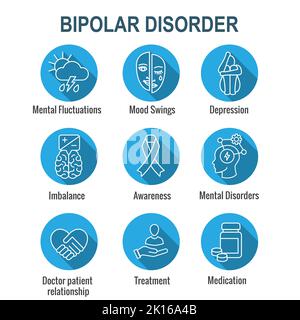 Bipolare Störung und Depression BP-Symbolsatz zeigt Symptome der psychischen Gesundheit Stock Vektor