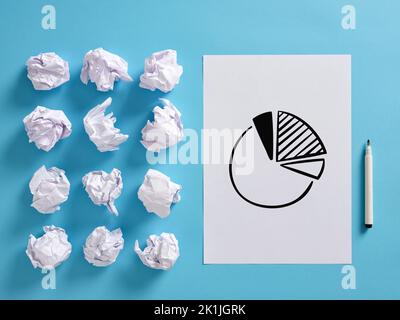 Handgezeichnetes Tortendiagramm-Symbol auf einem Papierbogen mit zerknitterten Papierkugeln und einem Stift. Marktanteil, Zielgruppe oder Durchführung der Marktsegmentierung Stockfoto