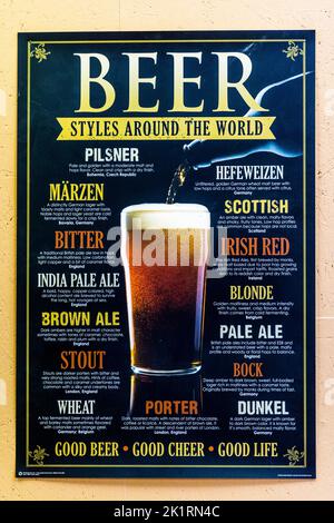 Ein Poster mit dem Titel "Bierstile in der ganzen Welt" hängt in der Brauerei Naùera in Lousteau in der Nähe von Saint-Laurent-Médoc, Médoc, Frankreich, und erklärt gängige Bierstile von Pils bis Stout und Bock, jeweils mit seinem Herkunftsland und einer kurzen Beschreibung seines Geschmacks. Stockfoto