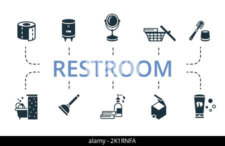 Symbol für die Einstellung der Toilette. Editierbare Symbole im Toilettenstil wie Mülleimer, Kolben, Spiegel und mehr. Stock Vektor