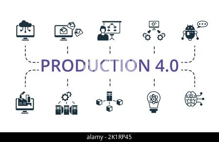 Production 4,0-Symbolsatz. Enthält bearbeitbare Symbole Industrie 4,0 Thema wie Systemintegration, Deep Learning, Geschäftsmodell und vieles mehr. Stock Vektor