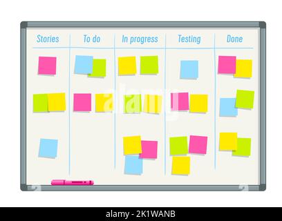 SCRUM-Arbeitsbrett, Stickerhinweise für Arbeitsplanplan, Vektor-Whiteboard. SCRUM Task Board für Team-Projekt oder Sprint Flow Methodik, täglichen agilen Status und Plan mit Memonotizen zu machen Stock Vektor