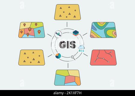 GIS Spatial Data Layers Konzept. Geografisches Informationssystem für die Geschäftsanalyse. Vektorgrafik. Stock Vektor