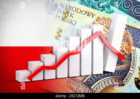 Wirtschaftsdiagramm: Pfeil nach unten, polnische złoty-Geldscheine und polnische Flagge (Geld, Wirtschaft, Unternehmen, Finanzen, Inflation, Krise) Stockfoto