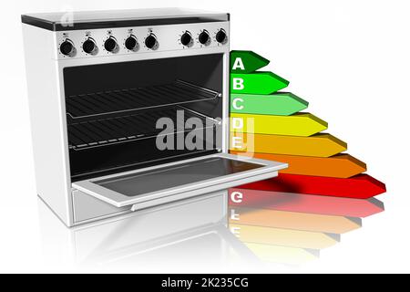 3D Abbildung. Geräte: Herd, Küche mit flankierten Symbol der Energieeinsparung. Stockfoto