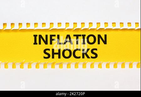 Symbol für Inflationsschocks. Konzept Worte Inflation Schocks auf gelbem und weißem Papier. Schöner gelber und weißer Hintergrund. Die Inflation der Unternehmen schockt die CO Stockfoto
