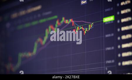 Digitaler Bildschirm mit Finanzhandelsdiagramm und Preistrend bei Kryptowährungen. Stockfoto