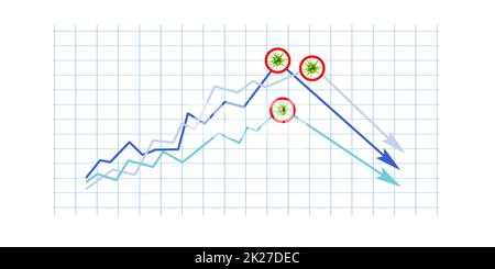 Covid-Krise und der Zusammenbruch der Märkte, wirtschaftliche Folgen. 3d-Illustration Stockfoto