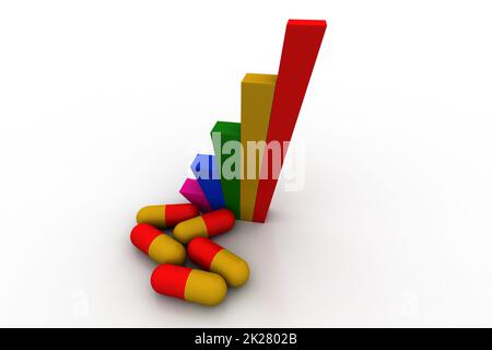 3D Pillen mit Finanzkurve Stockfoto