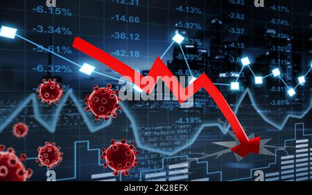 Covid-Krise und der Zusammenbruch der Märkte, wirtschaftliche Folgen. 3d-Illustration Stockfoto