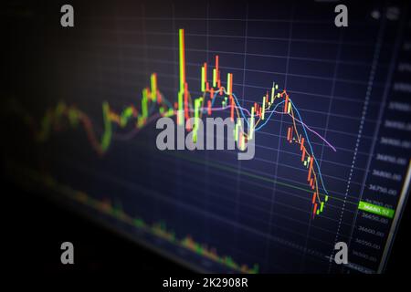 Digitaler Bildschirm mit Finanzhandelsdiagramm und Preistrend bei Kryptowährungen. Stockfoto