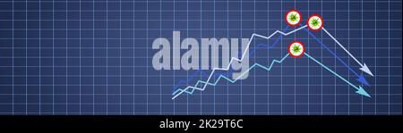 Covid-Krise und der Zusammenbruch der Märkte, wirtschaftliche Folgen. 3d-Illustration Stockfoto