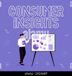 Schreiben mit Text „Consumer Insights“. Verhalten im Rahmen eines Geschäftsprinzips, das darauf abzielt, die Effektivität eines Produktgeschäfts zu steigern, der Standpunkte zeichnet und Ideen für seinen Erfolg präsentiert. Stockfoto