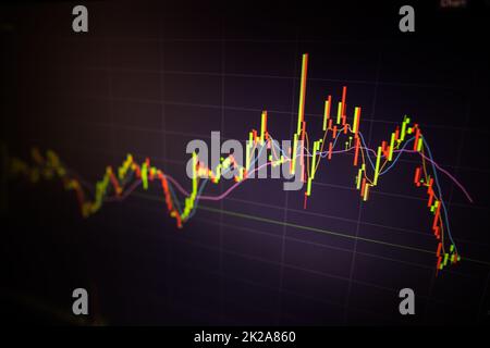 Digitaler Bildschirm mit Finanzhandelsdiagramm und Preistrend bei Kryptowährungen. Stockfoto