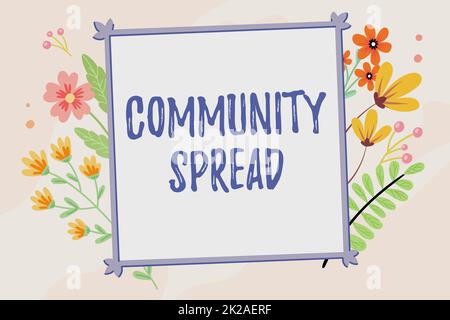 Handschrift Text Community-Spread. Wort für die Verbreitung einer hochansteckenden Krankheit innerhalb des lokalen Gebiets Textrahmen umgeben von verschiedenen Blumen Herzen und Blätter. Stockfoto