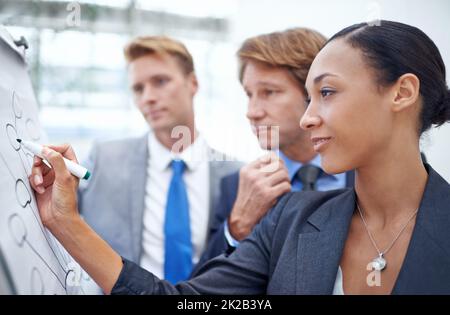 Die folgenden Schritte sollen uns dabei helfen, unsere Ziele zu erreichen. Eine Geschäftsfrau, die ein Diagramm auf einem Flipchart zeichnet, während ihre Kollegen dazustehen. Stockfoto