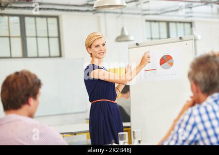 Erfolgreiche Strategieentwicklung. Aufnahme eines Teams junger Fachkräfte in einer Unternehmenspräsentation. Stockfoto