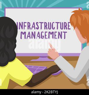 Inspiration mit dem Zeichen „Infrastructure Management“. Geschäftsidee Minimieren Sie Ausfallzeiten, erhalten Sie die geschäftliche Produktivität und zeichnen Sie mit Desktop-Computern ihre Arbeit ab. Stockfoto