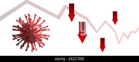 Covid-Krise und der Zusammenbruch der Märkte, wirtschaftliche Folgen. 3d-Illustration Stockfoto