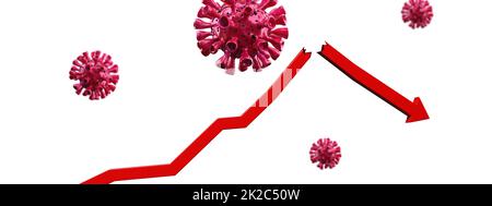 Covid-Krise und der Zusammenbruch der Märkte, wirtschaftliche Folgen. 3d-Illustration Stockfoto