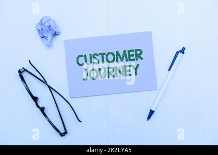 Text, der die Inspiration für die Customer Journey zeigt. Konzeptionelles Fotoprodukt der Interaktion zwischen Organisation und Kunde: Auffälliges Schulbedarf, Lehrersammlungen, Schreibwerkzeuge Stockfoto