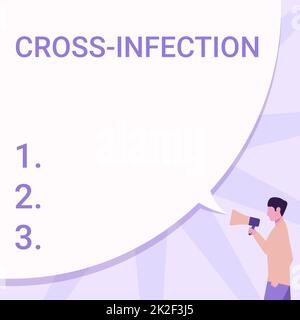 Textzeichen mit Kreuzinfektion. Wort geschrieben über krankheitserregenden Mikroorganismus, der zwischen verschiedenen Spezies übertragen wird man zeichnet Hand in Pocket Holding Megaphone mit großer Sprechblase. Stockfoto
