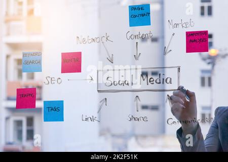 Strategisches Marketing über soziale Medien. Ausgeschnittene Aufnahme einer Frau, die in einem modernen Büro eine Brainstorming-Sitzung gegen eine Glaswand führt. Stockfoto