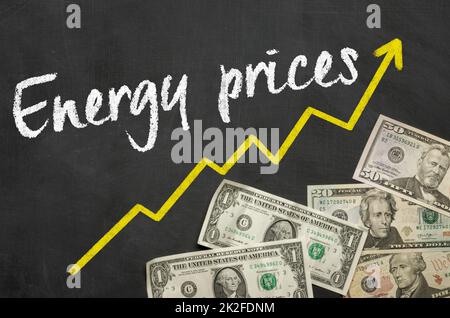 Text auf Tafel mit Dollar - Energiepreise Stockfoto