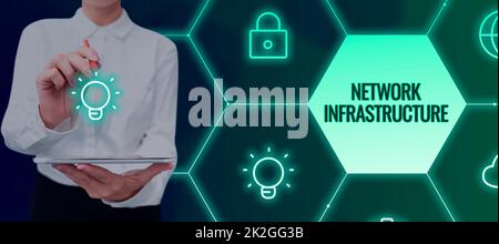 Schild mit Anzeige der Netzwerkinfrastruktur. Konzeptfoto Hardware- und Softwareressourcen in und out-Verbindung Stockfoto