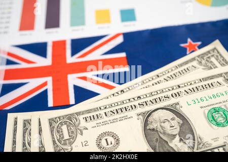 Australien-Flagge mit US-Dollar-Banknoten Geld auf Grafik, Geschäfts- und Finanzkonzept. Stockfoto