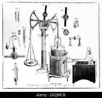 Lavoisiers Gerät zum Wägen von Gasen. Aus seinem 'Traite Elementaire de Chimie', Paris, 1789. Antoine Laurent Lavoisier (1743-1794) französischer Chemiker, einer der Entdeckungen von Sauerstoff. Stockfoto