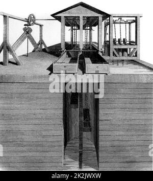 Canal Lift für die Übertragung von Schlauchbooten von einer Ebene eines Kanals auf eine andere. Aus 'A Treatise on the Improvement of Canal Navigation' von Robert Fulton (London, 1796). Robert Fulton (1765-1815), amerikanischer Ingenieur. Gravur. Stockfoto