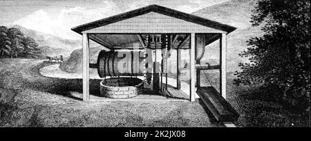 Schräge Ebene: Maschinen zum Anheben und Absenken von Schlauchbooten auf und von verschiedenen Ebenen auf einem Kanal. Aus 'A Treatise on the Improvement of Canal Navigation' von Robert Fulton (London, 1796). Robert Fulton (1765-1815), amerikanischer Ingenieur. Gravur. Verkehr. Stockfoto