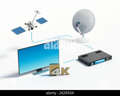 Satelliten-, Schüssel-, 4K Ultra HD-Receiver und Fernseher. 3D Abbildung Stockfoto