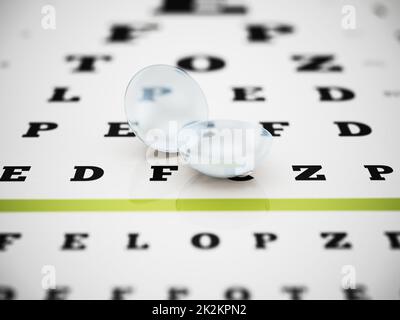 Satz optischer Linsen, die auf einer Augenprüfungstabelle stehen. 3D Abbildung Stockfoto