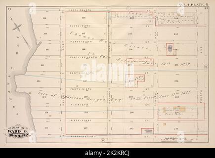 Kartografisch, Karten. 1880. Lionel Pincus und Prinzessin Firyal Map Division. Brooklyn (New York, N.Y.), Immobilien , New York (Bundesstaat) , New York Vol. 4. Plate, N. Karte gebunden durch Greenwood Cemetery, City Line, Forty-Fourth St., Fifth Ave.; einschließlich Thirty-Seventh St., Thirty-Eighth St., Thirty-Ninth St., Fortieth St., Forty-First St., Forty-Second St., Forty-Third St., Sixth Ave., Seventh Ave., Eighth Ave Stockfoto