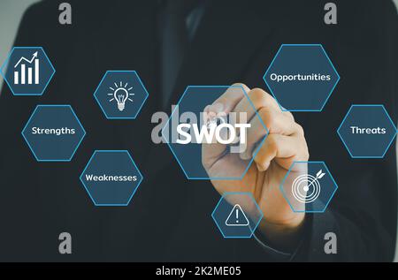 Hand halten Stift Geschäftsmann Symbol SWOT Stärken Schwächen Chancen Bedrohungen Virtual Screen.Business-Marketing-Konzept. Stockfoto