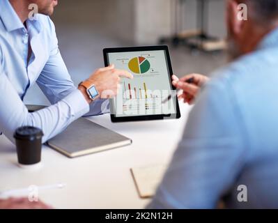 Geschäftsleute, die einen digitalen Tablet-Computer verwenden, diskutieren in Meetings über Finanzgraph-Daten auf einem mobilen Touchscreen-Gerät Stockfoto